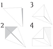 Triangular Cones