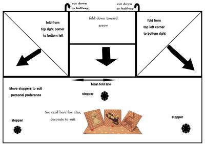 Triple Easel Twist Card Image