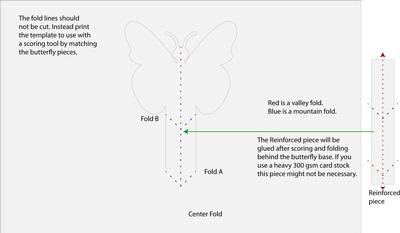 Monarch Butterfly Popup Card  Image